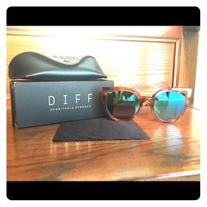 Diff eyewear
